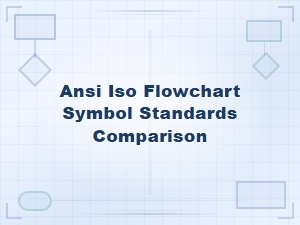 Ansi vs Iso Flowchart Symbol Standards: a Complete Comparison Guide